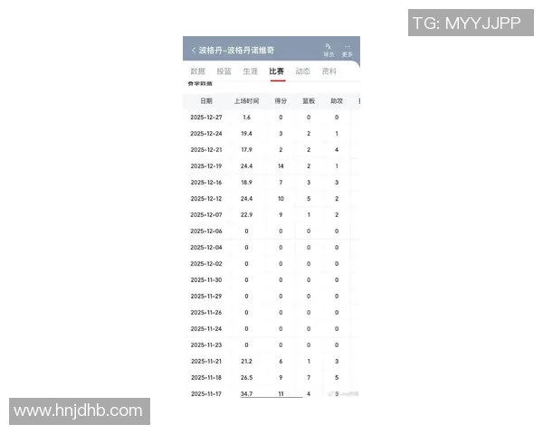 【深度解析】伤病名单近况+未来走势预测