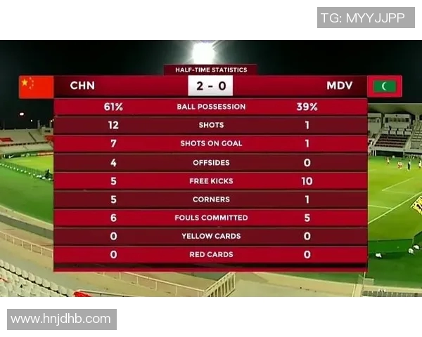 从控球率与射门次数数据探讨足球比赛胜负关键因素