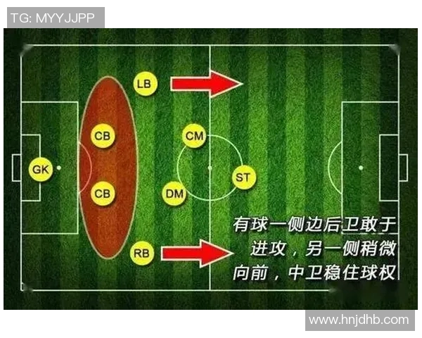 中超球队如何运用战术手段控制比赛节奏并主导比赛走势